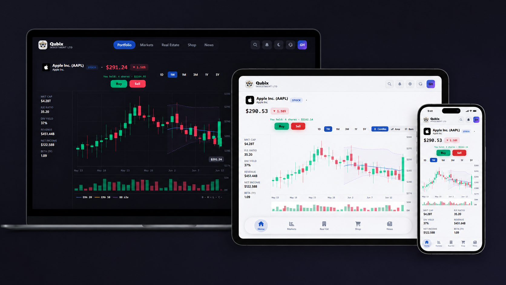 Qubix on all your devices