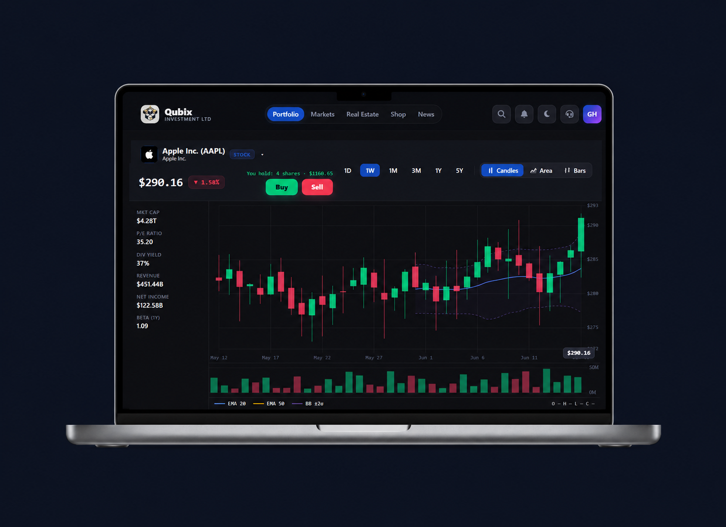 Qubix dashboard preview